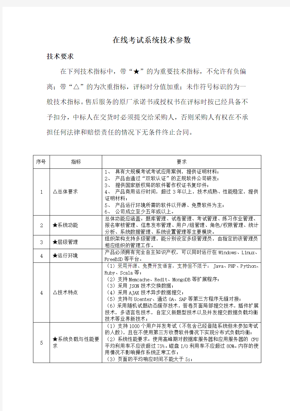 在线考试系统技术参数