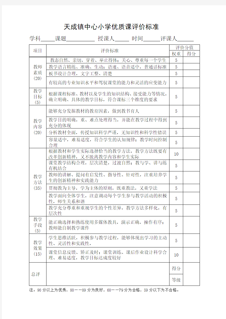 优质课评价标准