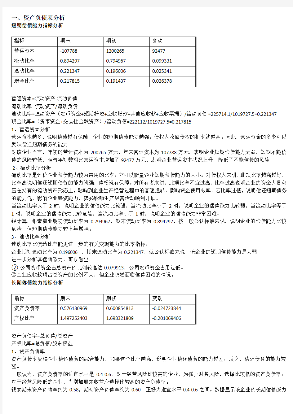 偿债能力指标分析