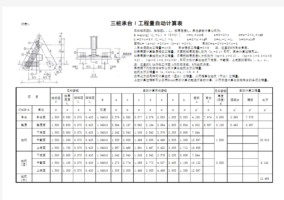 三桩承台Ⅱ工程量自动计算表(精华版)