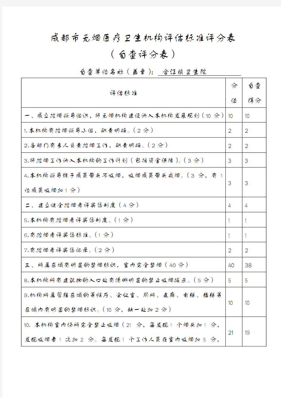 成都市无烟医疗卫生机构评估标准评分表