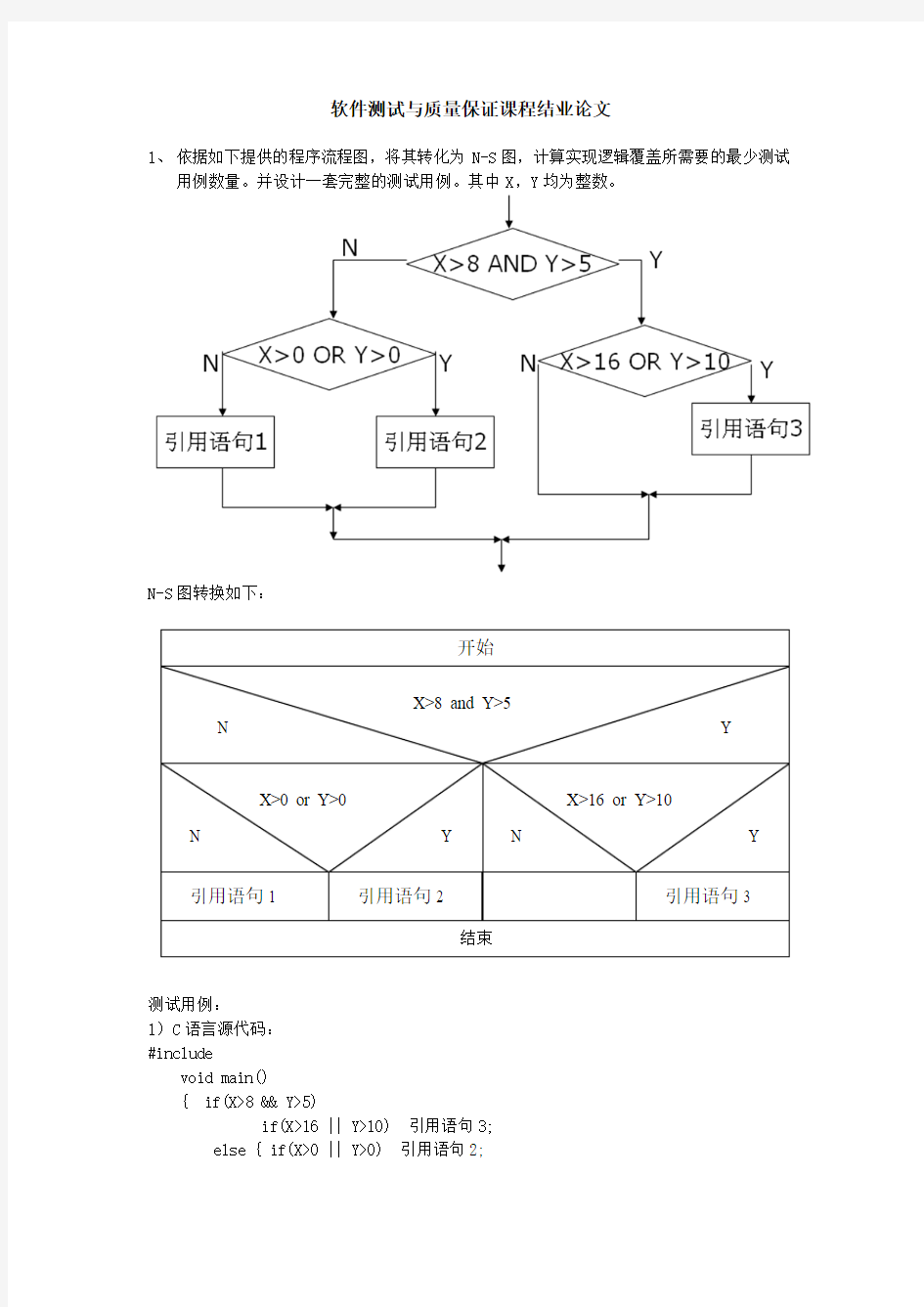 软件测试与质量保证课程结业论文