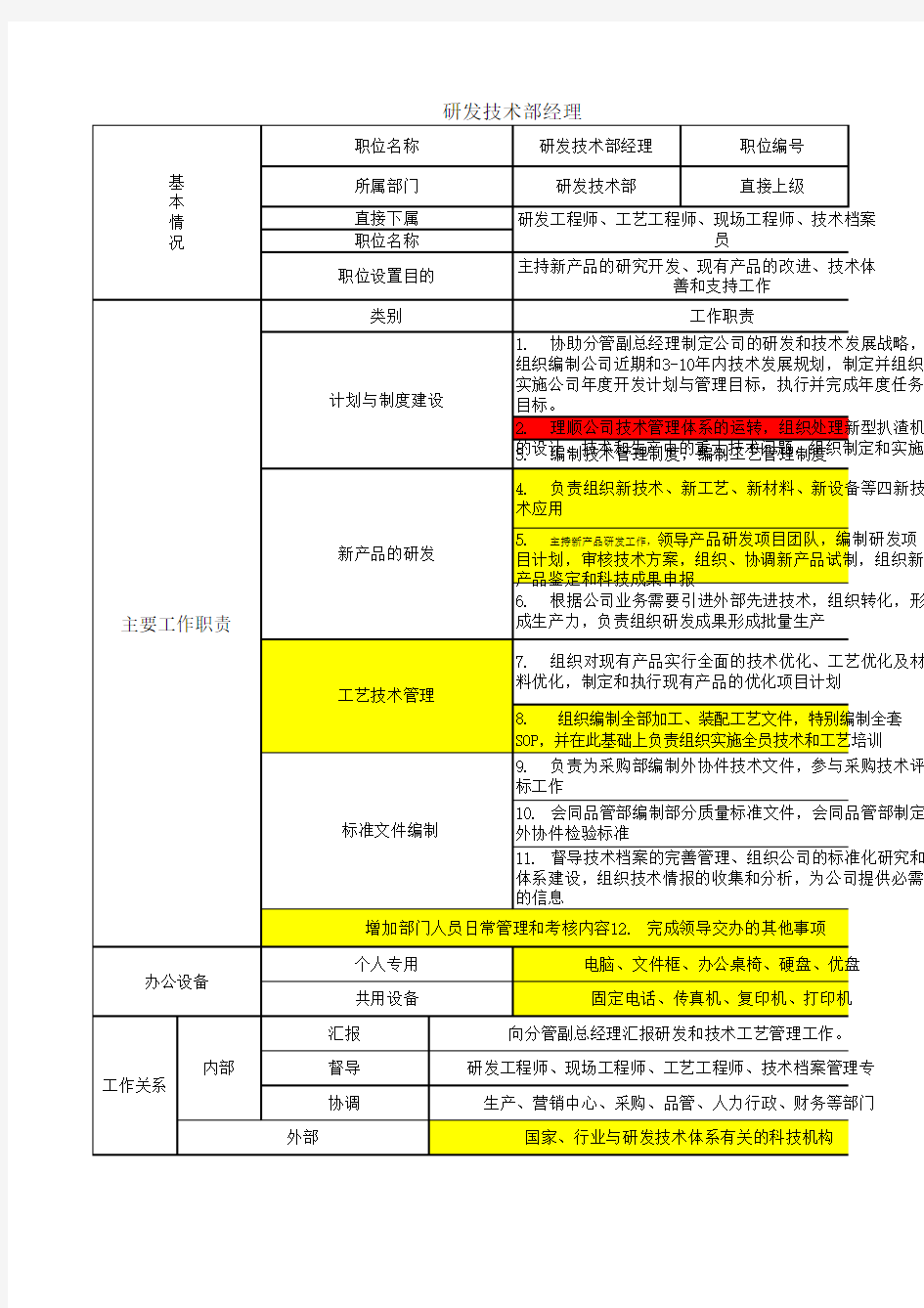 研发经理岗位说明书