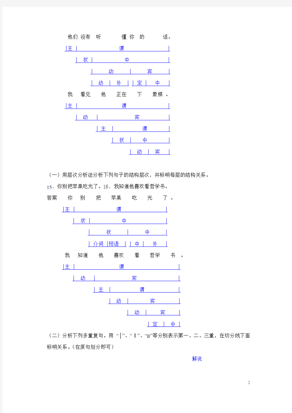 考试参考资料-整理资料---现代汉语分析题(IPA国际注册汉语教师资格证考试)