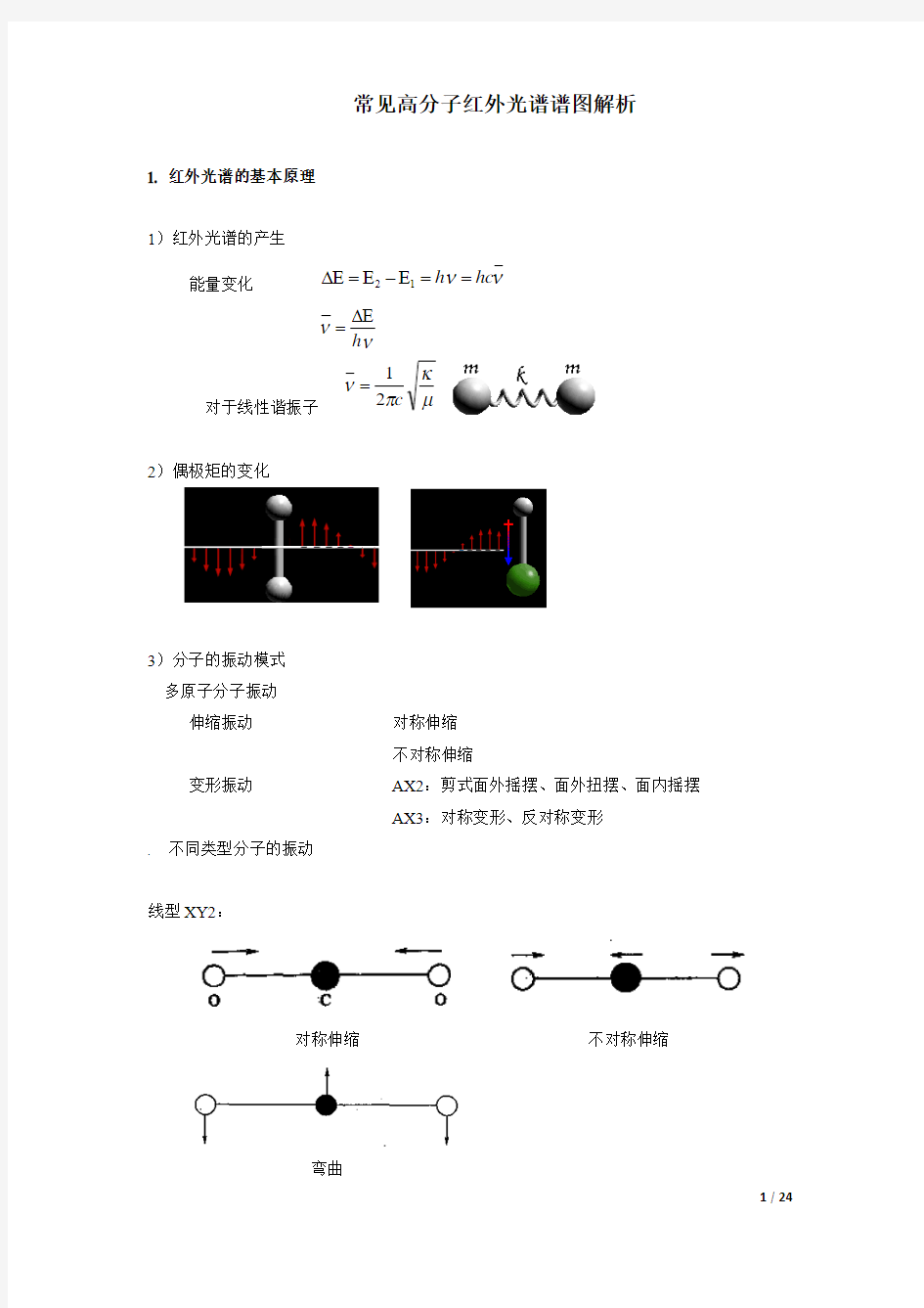 常见高分子红外光谱谱图解析