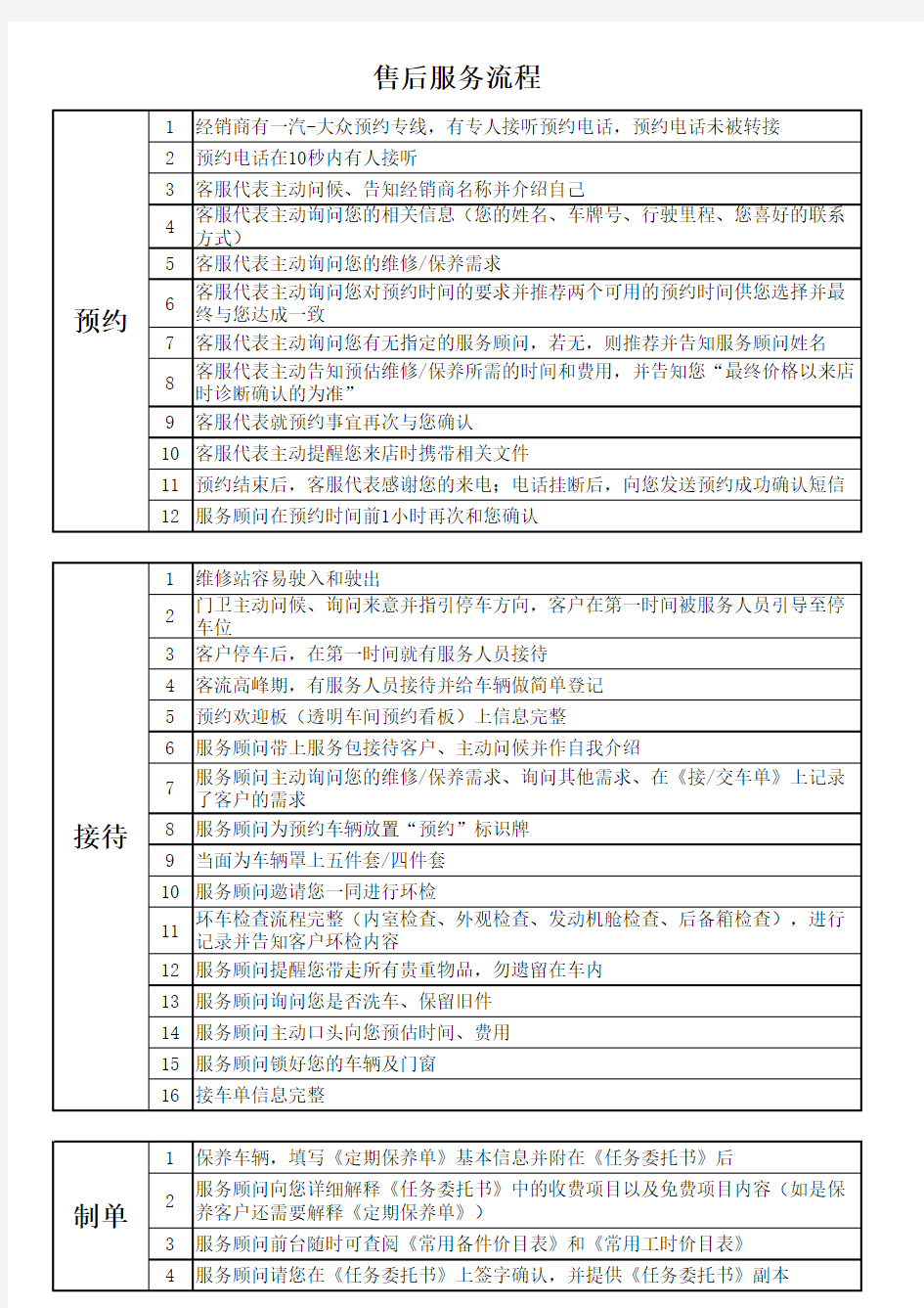 一汽大众售后服务流程