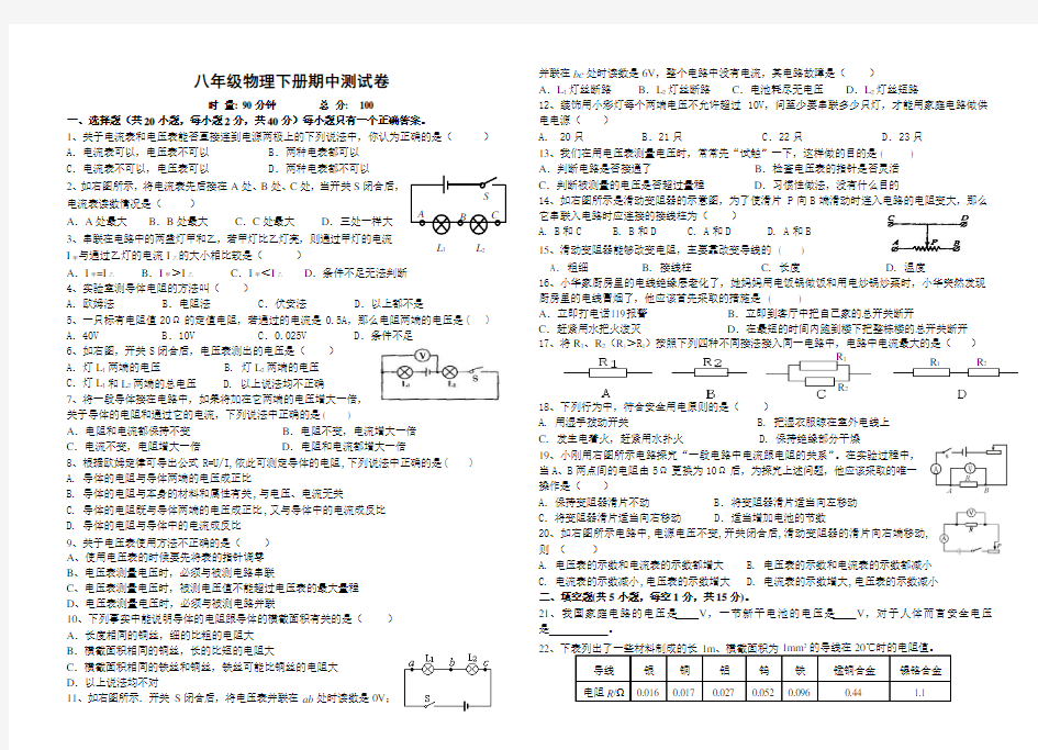 人教版八年级物理下册期中测试卷及答案