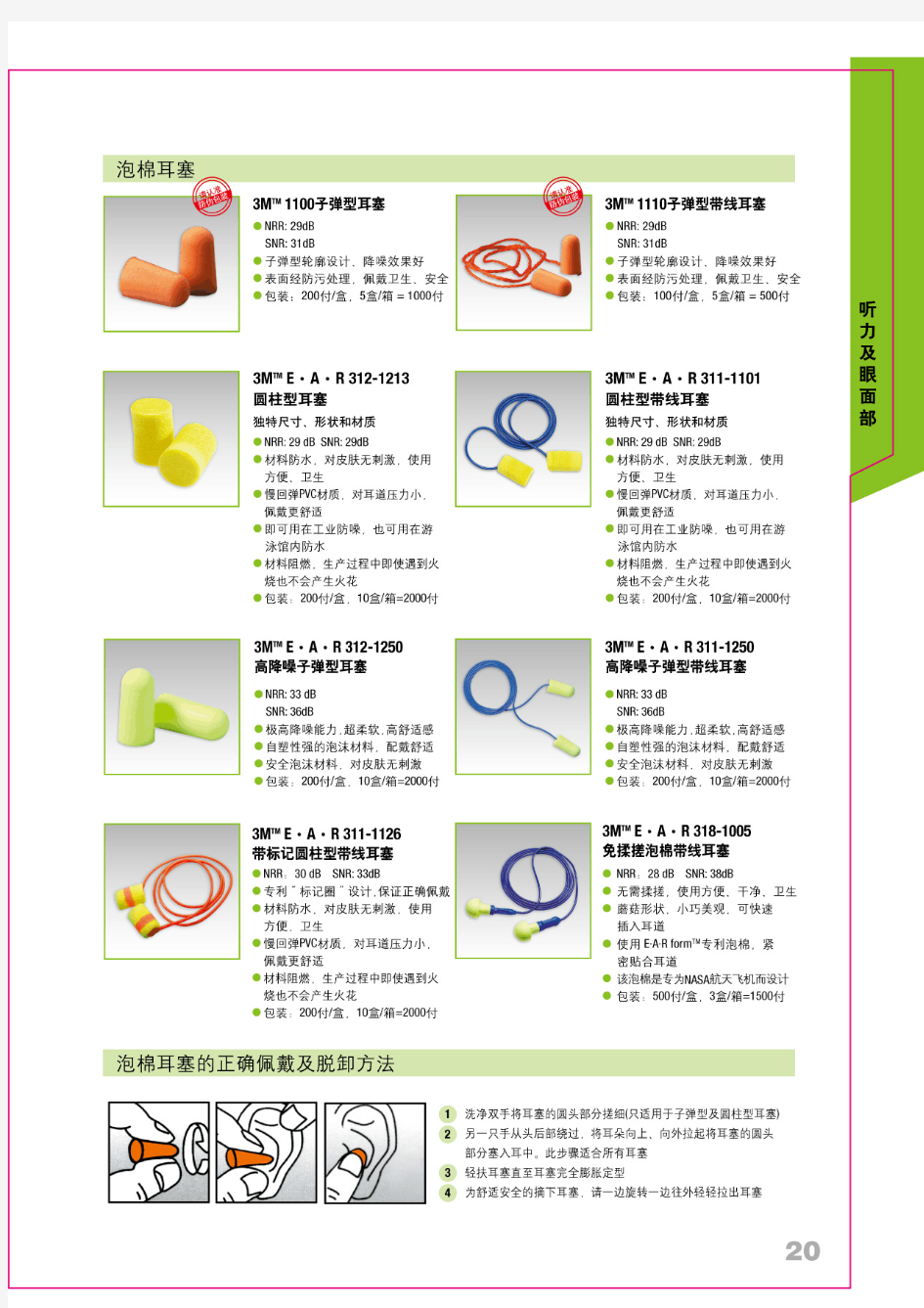 耳塞和耳罩及降噪值数据