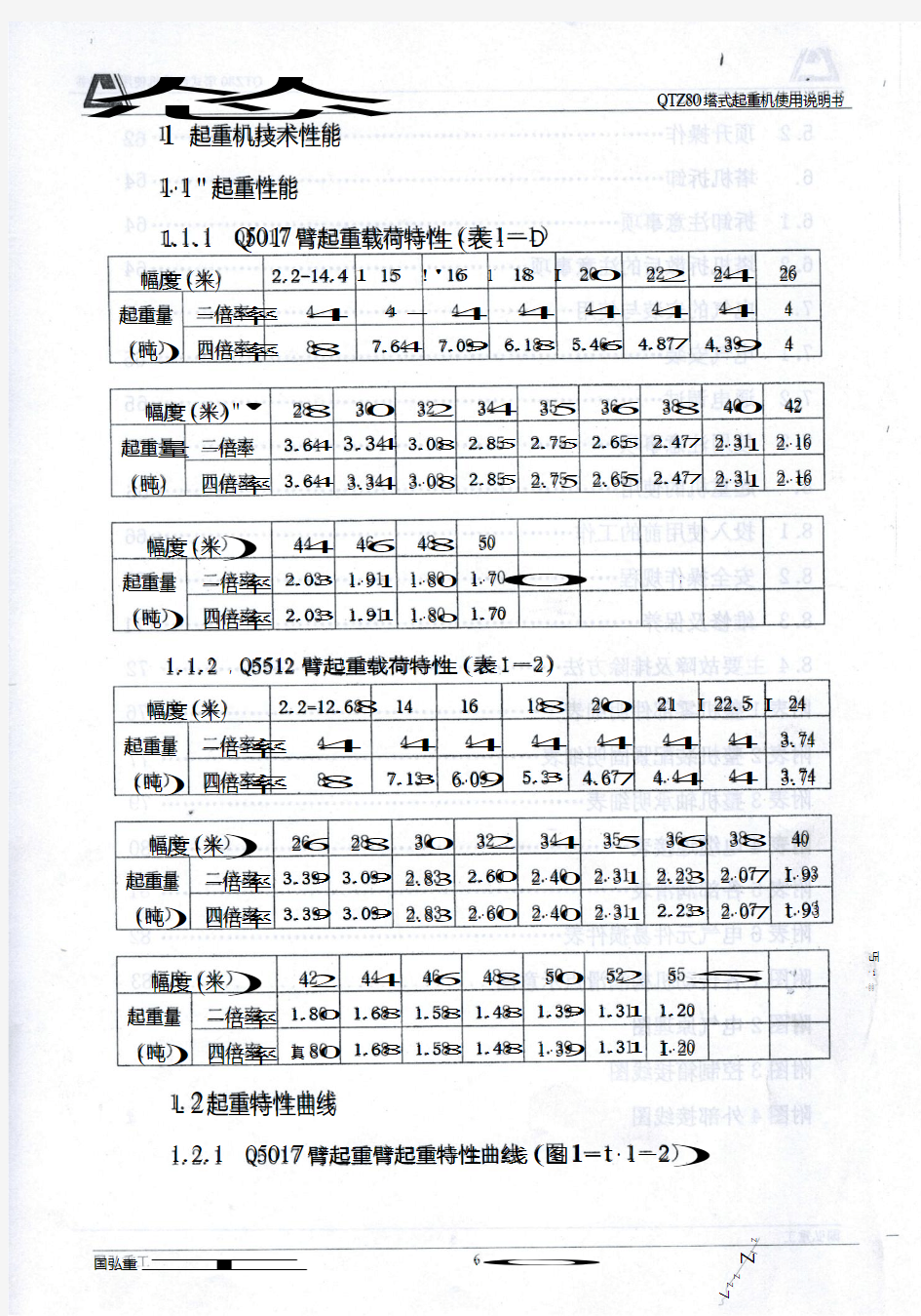 塔吊臂起重特性表