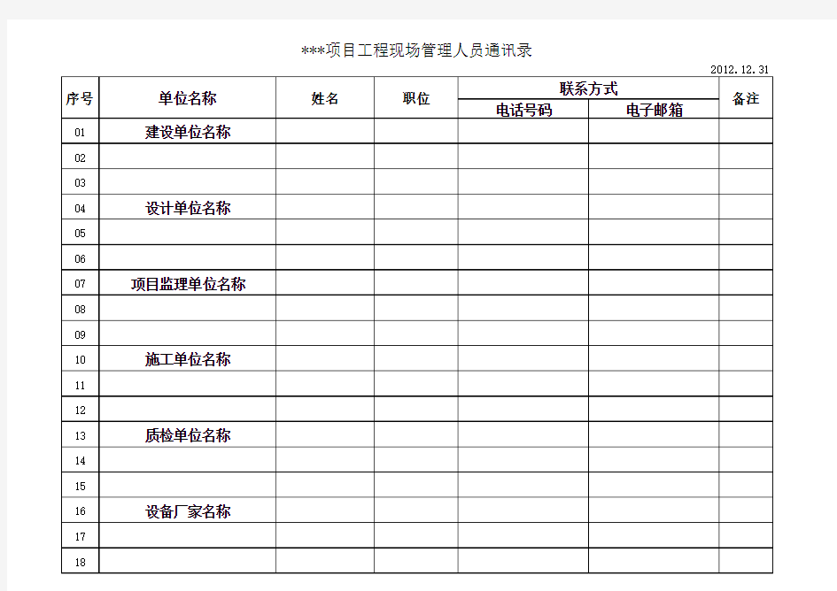 建设工程项目部管理人员通讯录