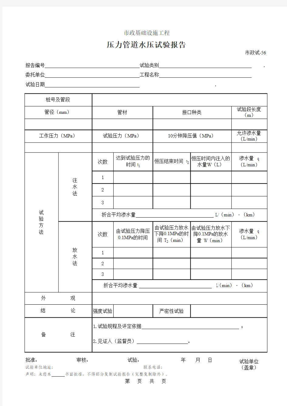 市政工程-压力管道水压试验报告