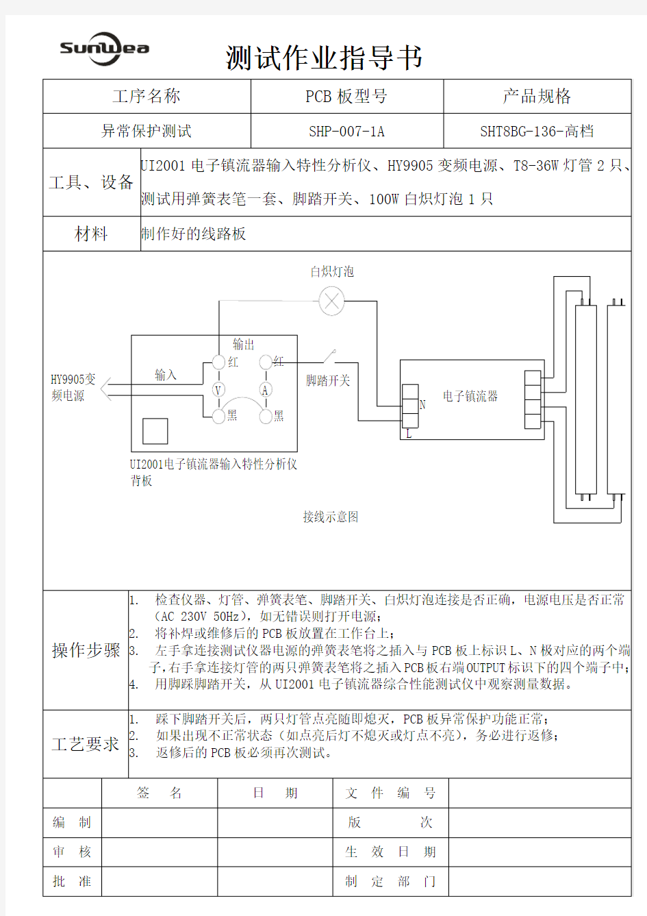 测试作业指导书