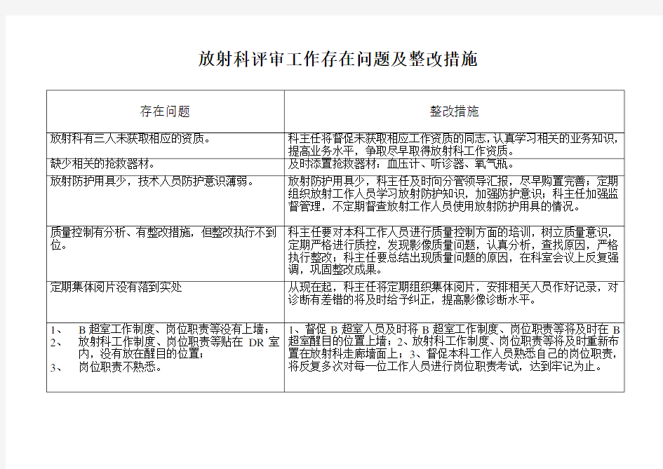 放射科评审工作存在问题及整改措施