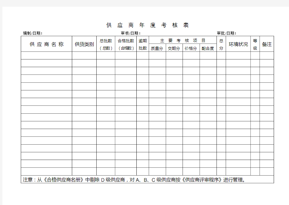 供应商年度考核表