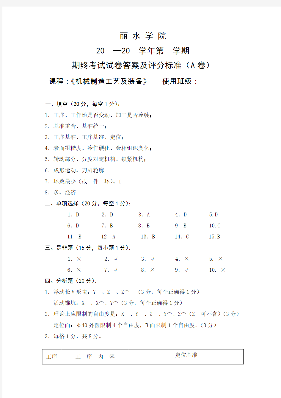 机械制造工艺学试卷答案