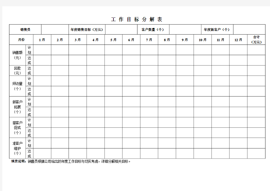 销售工作目标分解表
