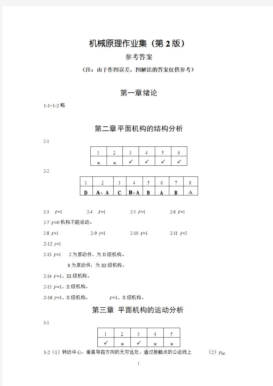 机械原理作业集第2版参考答案