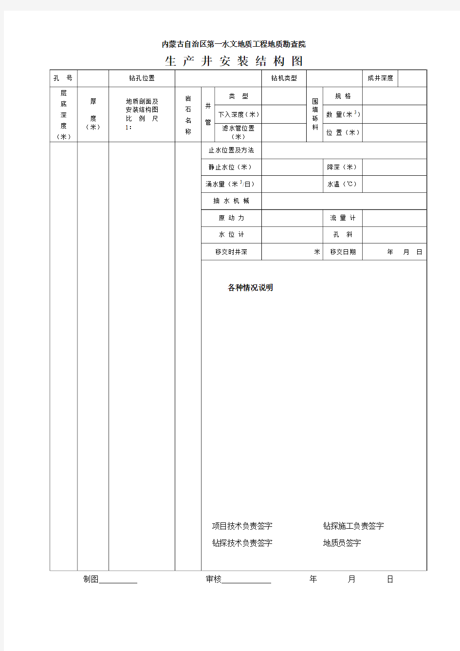 钻孔柱状图、井孔结构图