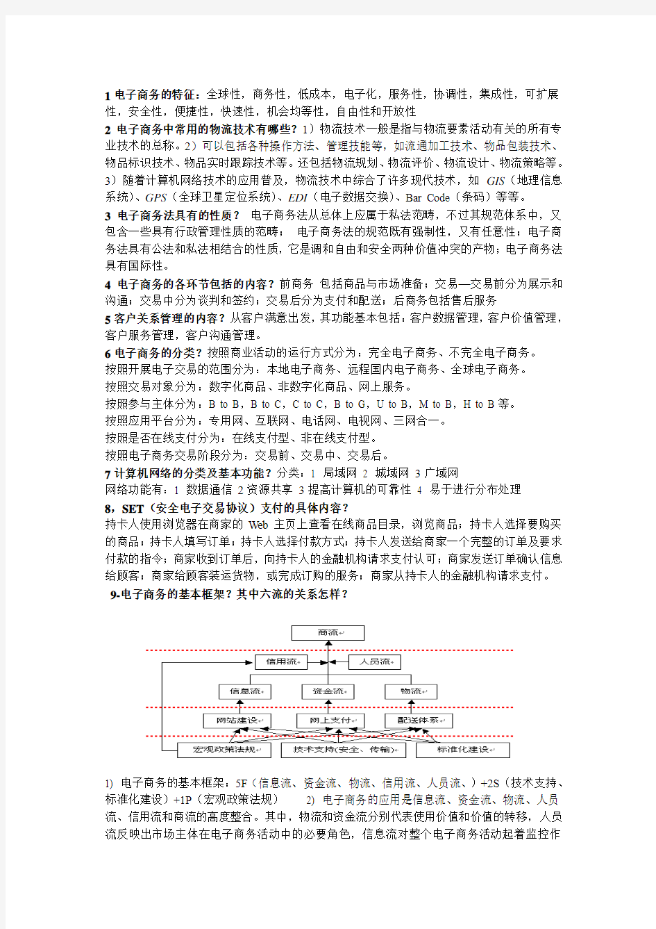 电子商务简答题