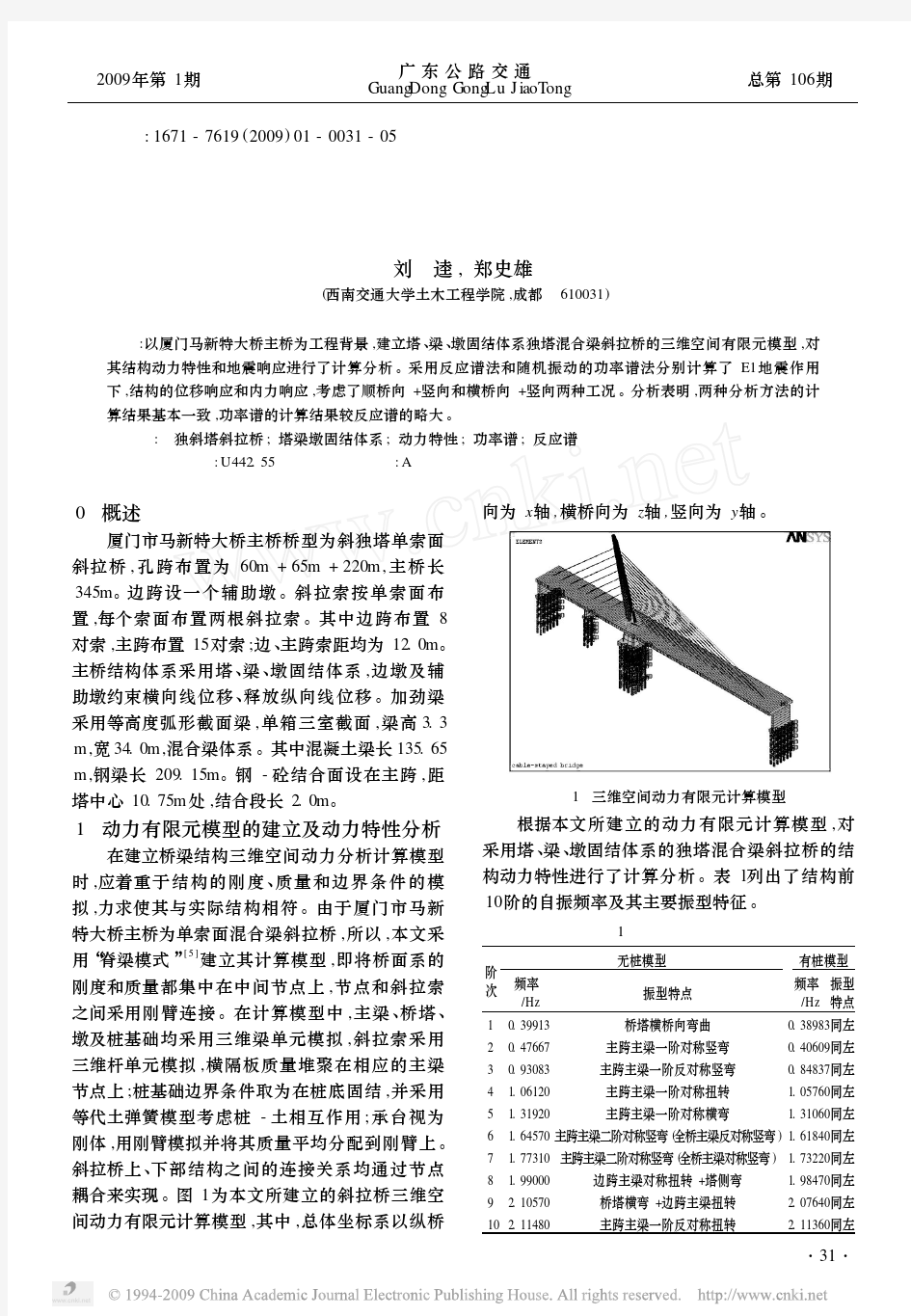 独斜塔斜拉桥抗震的功率谱法与反应谱法分析