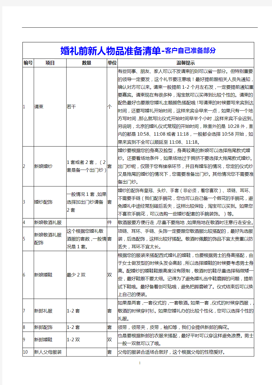 婚礼前新人物品准备清单