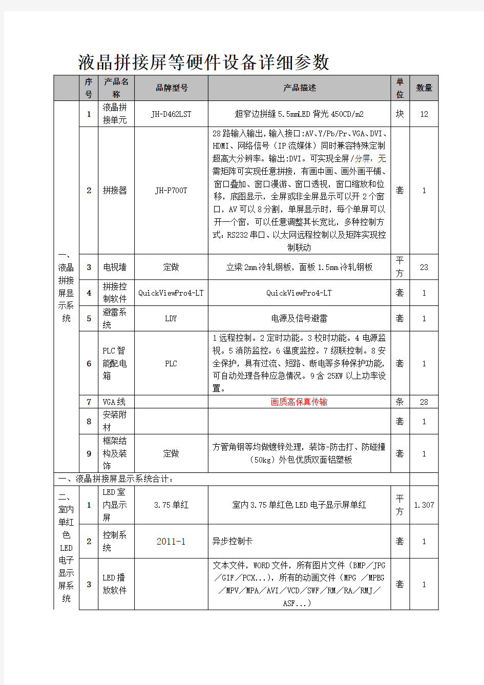 液晶拼接屏等硬件设备详细参数.