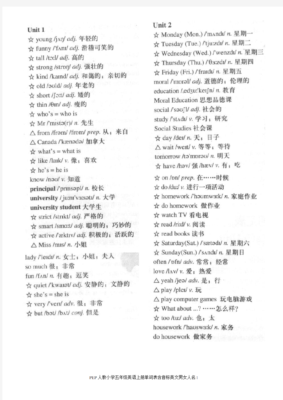 PEP人教版五年级英语上册单词表