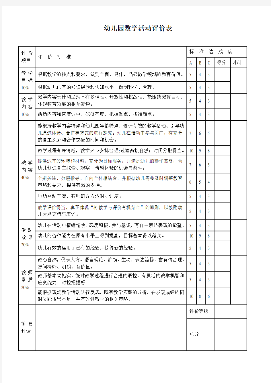 数学活动评价表