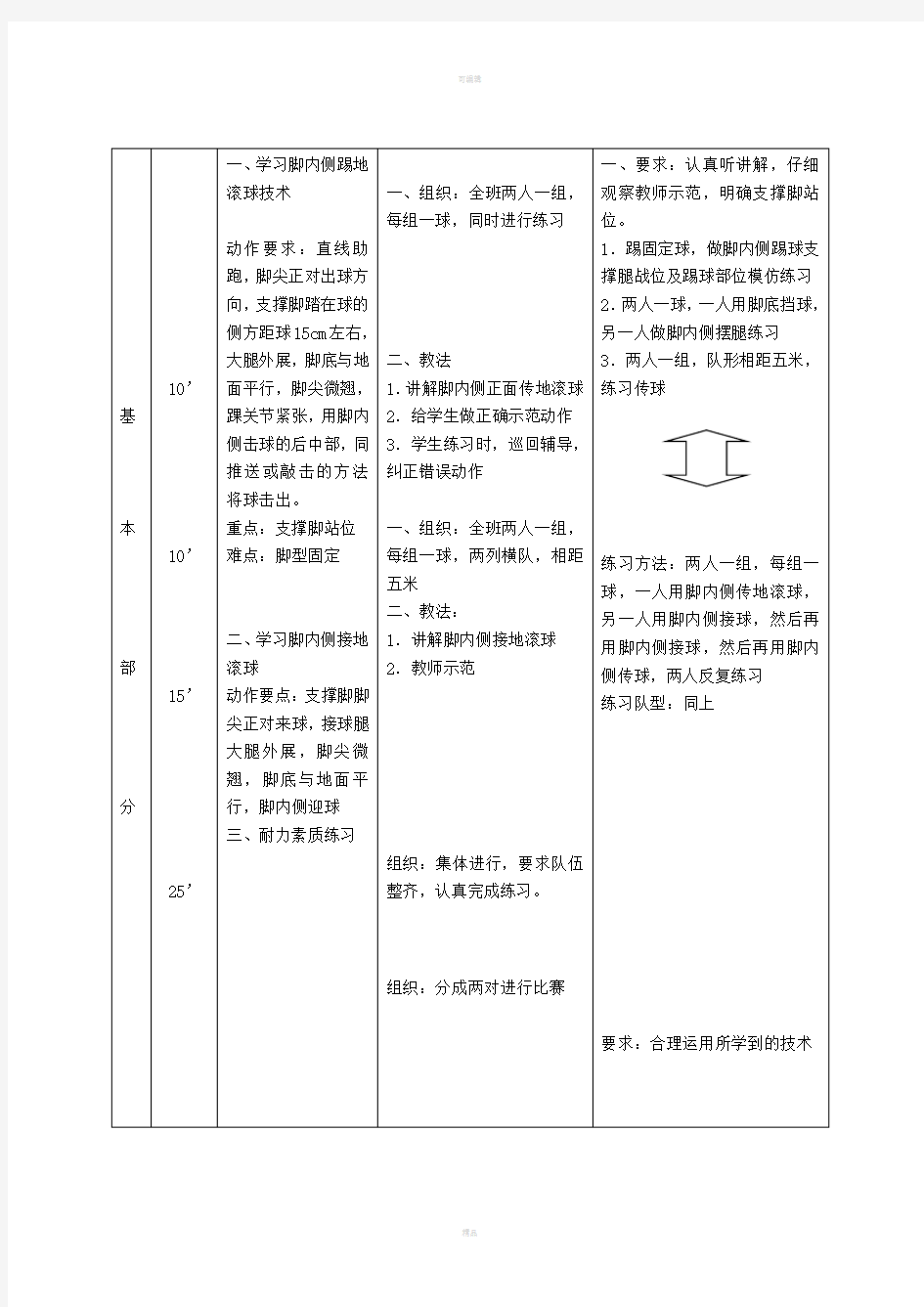 足球课教案全集(已整理)