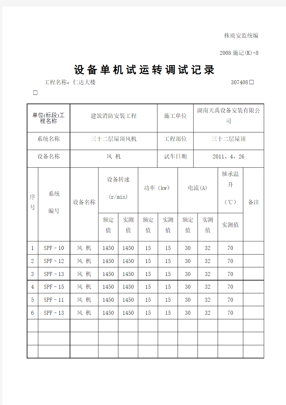 设备单机试运转调试记录