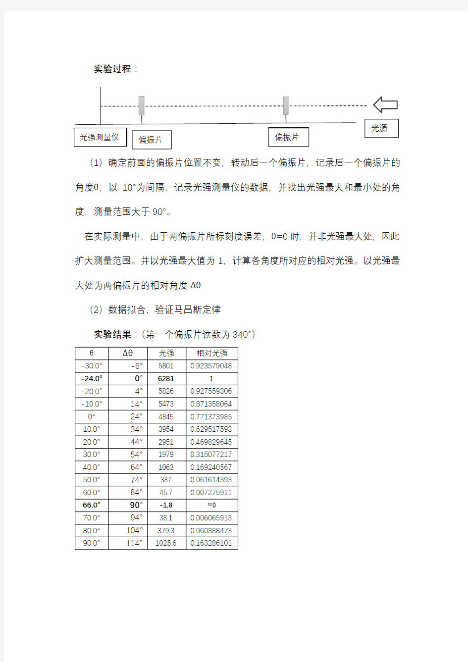 偏振光实验报告