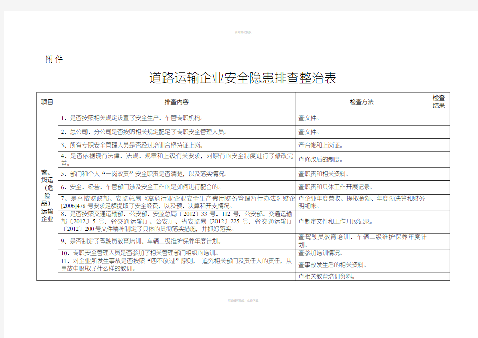 道路运输企业安全隐患排查整治表