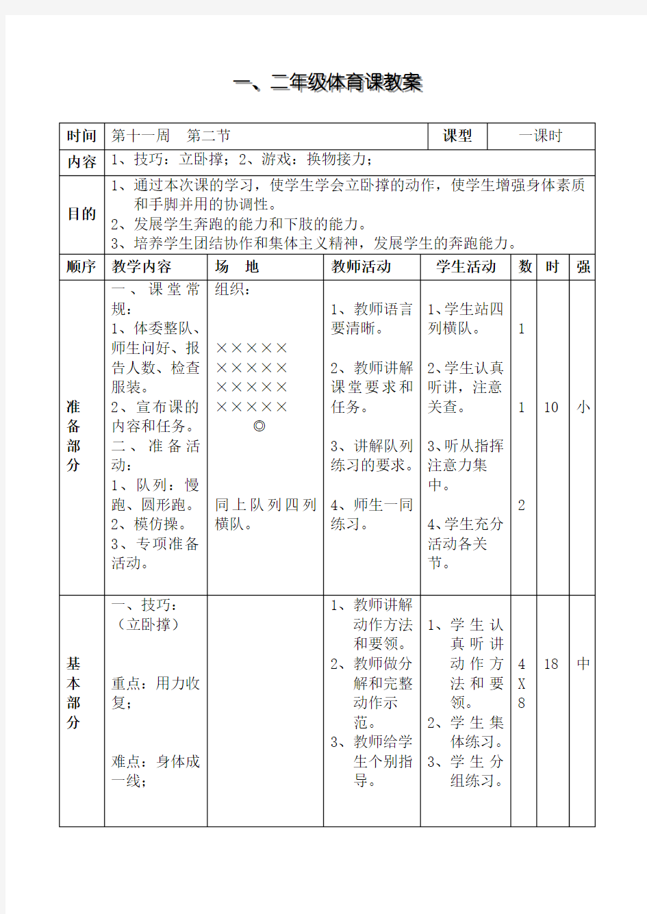 小学一、二年级上学期体育表格式教案：22.1、技巧：立卧撑;22.2、游戏：换物接力