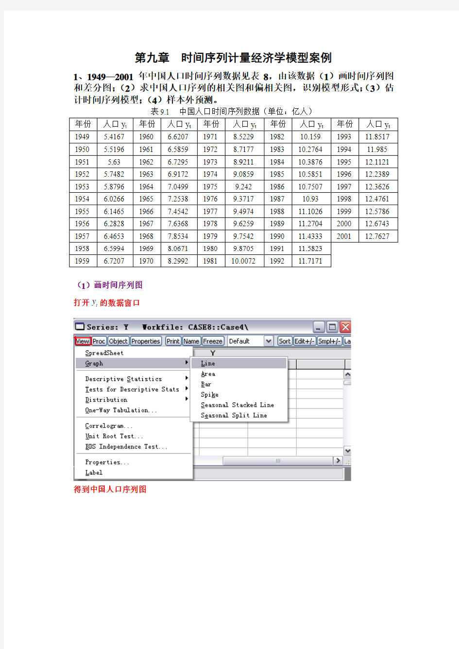 时间序列计量经济学模型案例11949—2001年中国人口时间