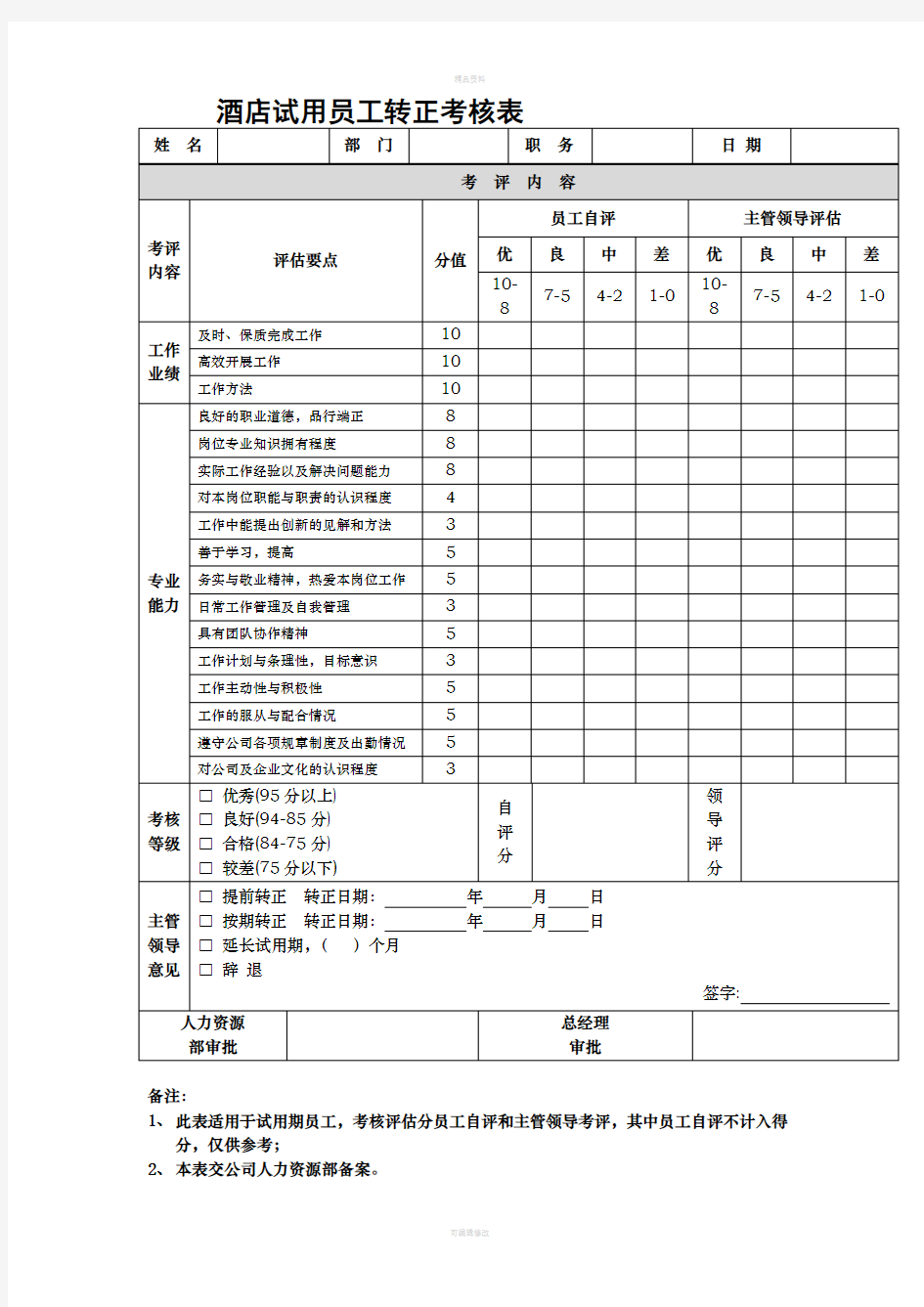 小企业员工入职离职流程一览表(1)