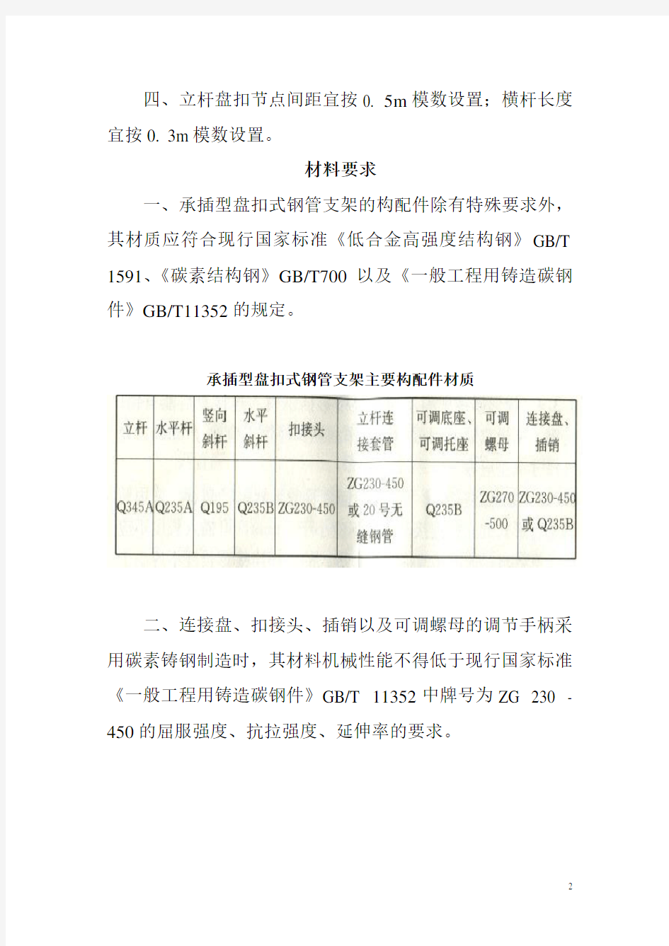 建筑施工承插型盘扣式脚手架安全技术规范JGJ231-2010(DOC)