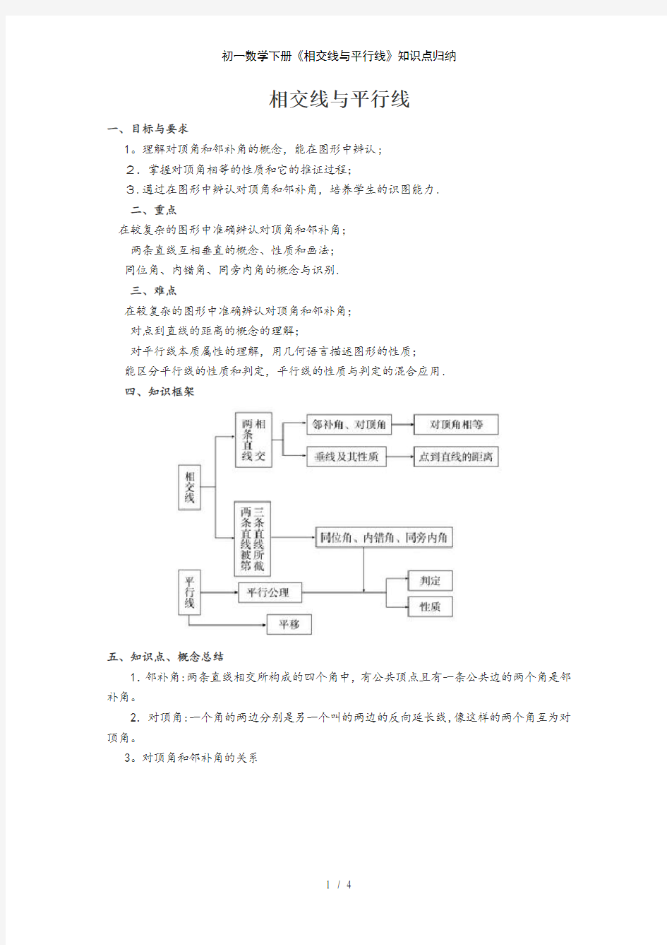 初一数学下册《相交线与平行线》知识点归纳