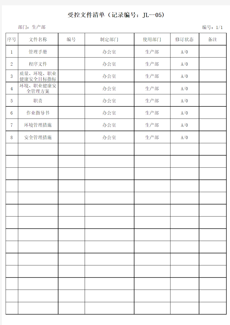 受控文件清单