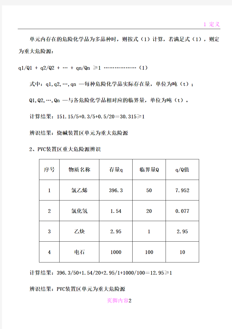 危险化学品重大危险源辨识、分级记录