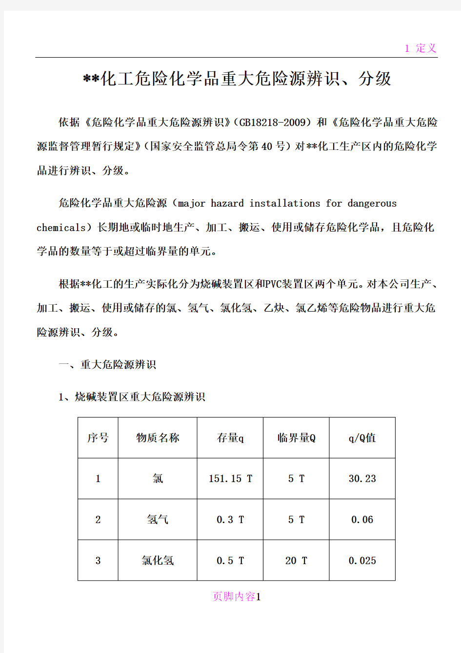 危险化学品重大危险源辨识、分级记录