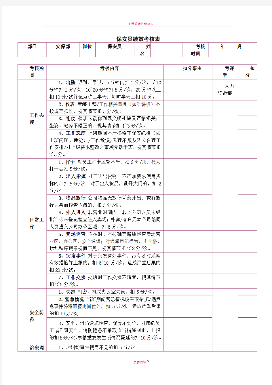 安保部绩效考核表