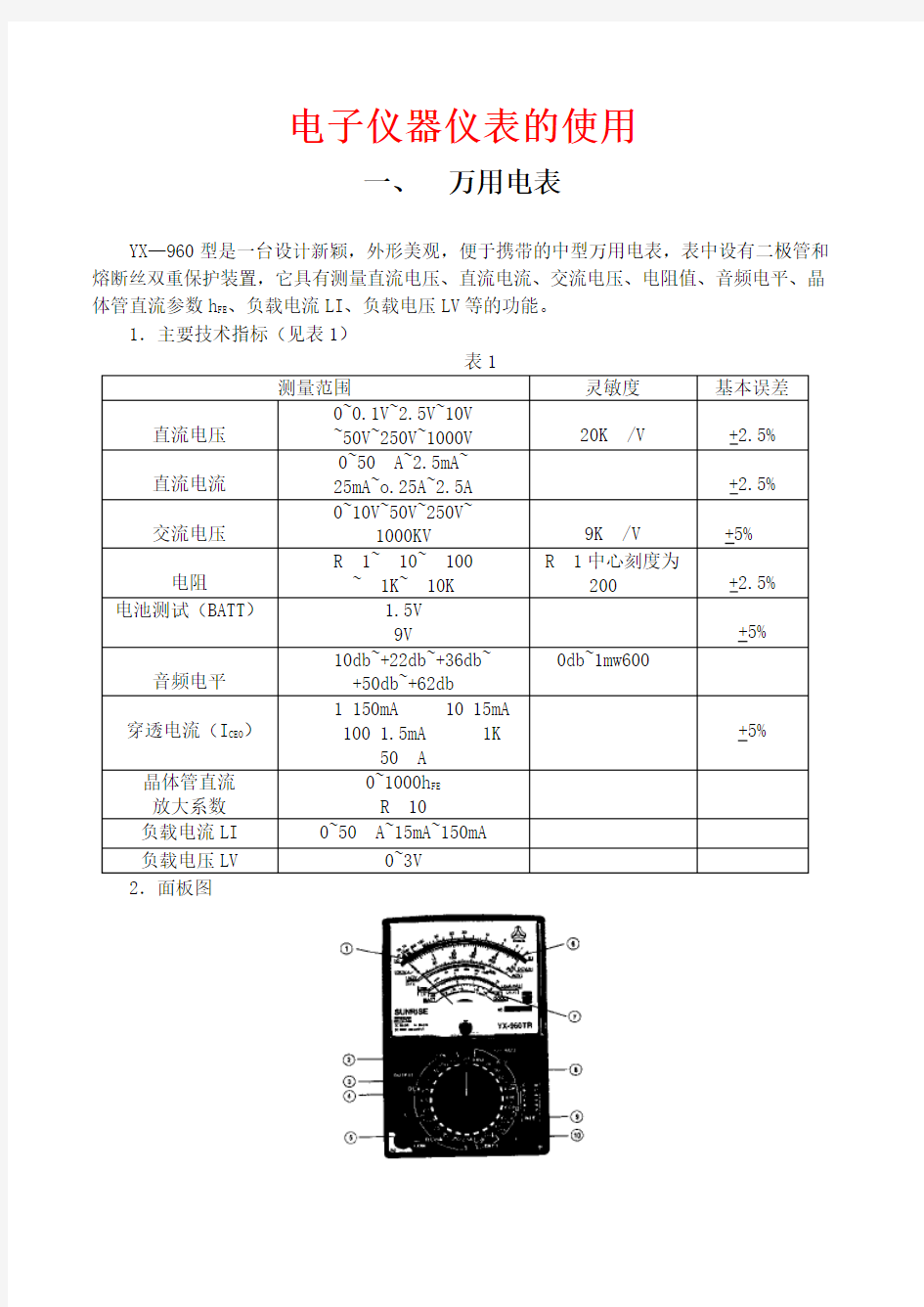 十种常用电子仪器仪表的使用