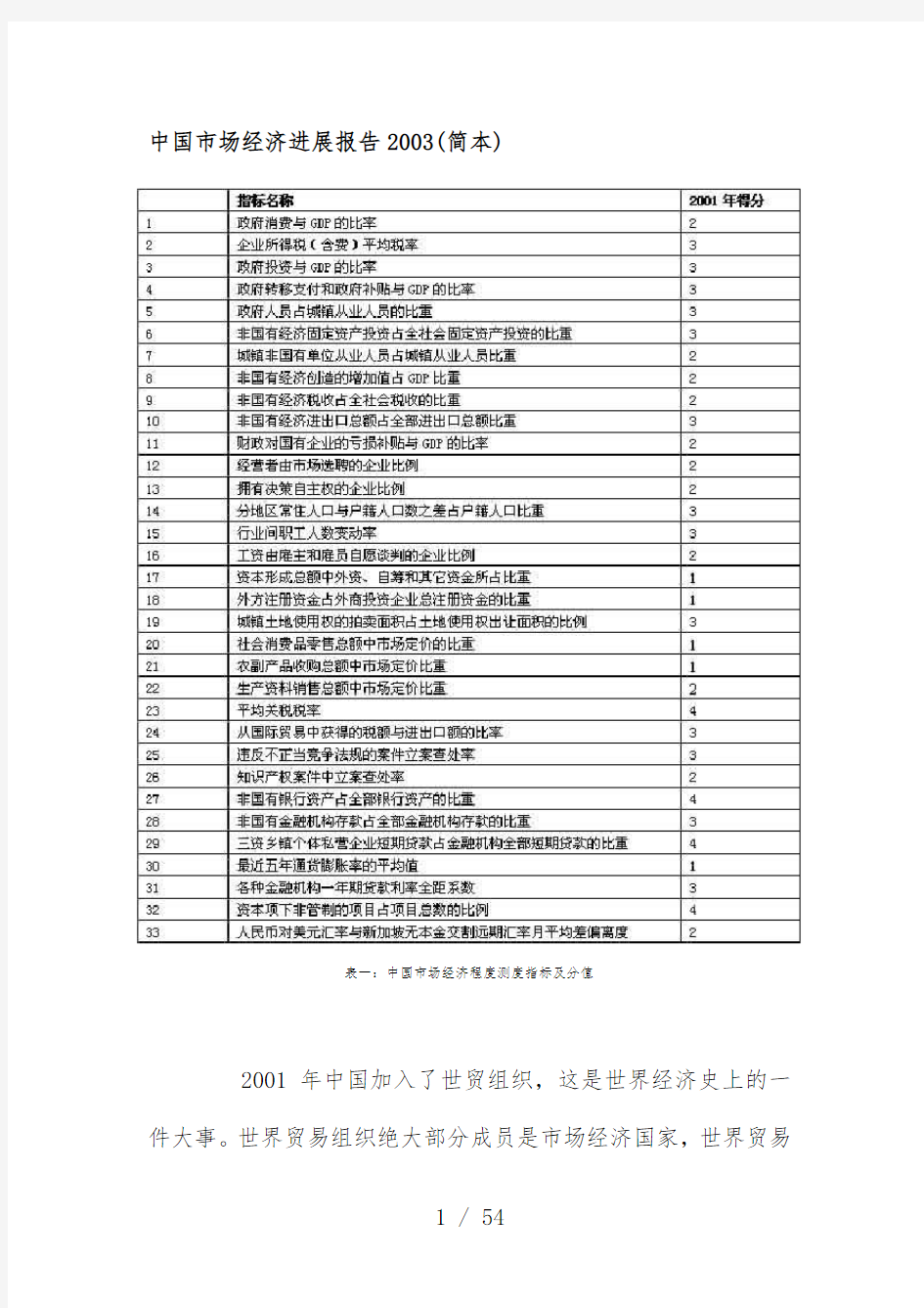 中国市场经济发展分析报告