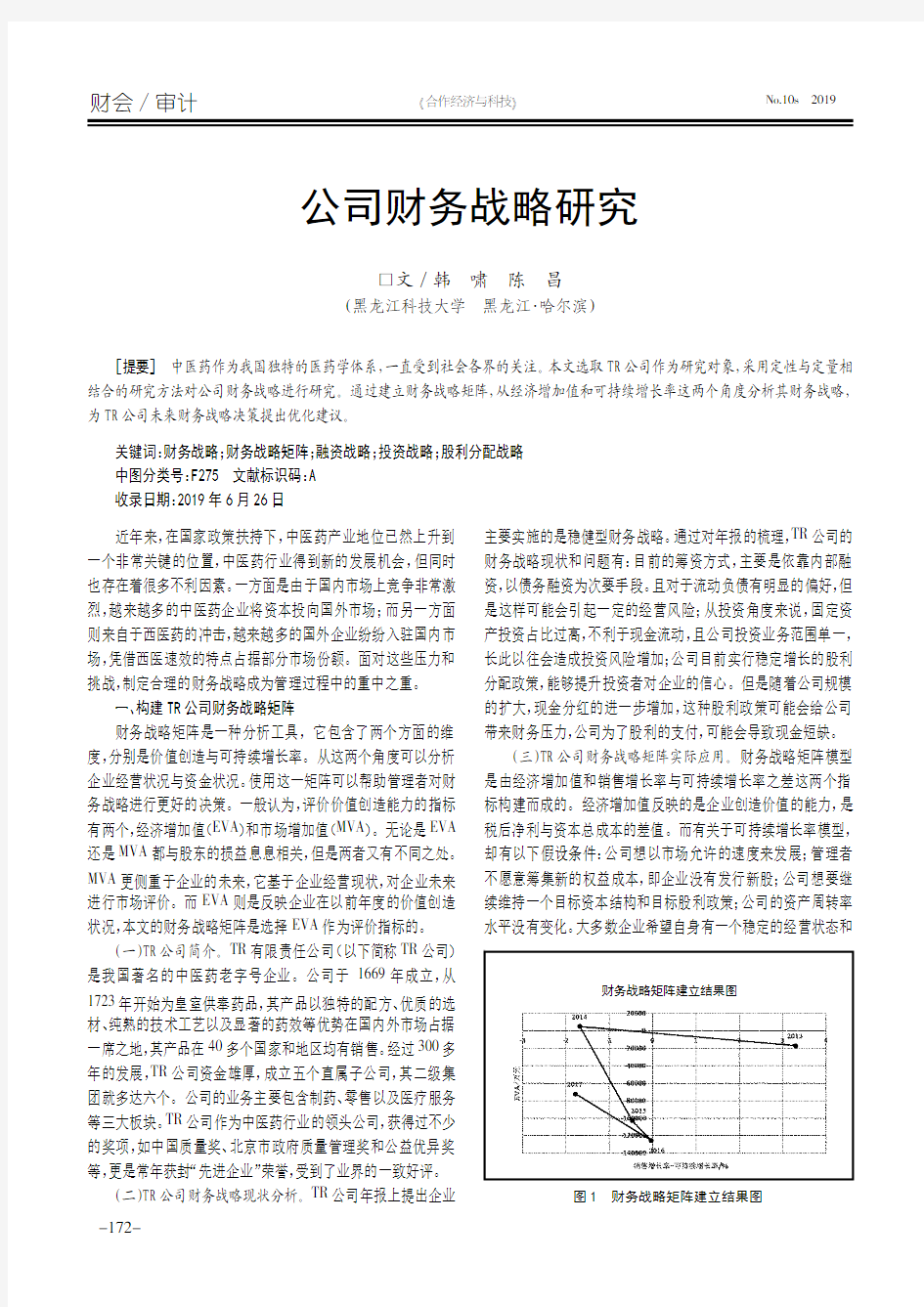 公司财务战略研究