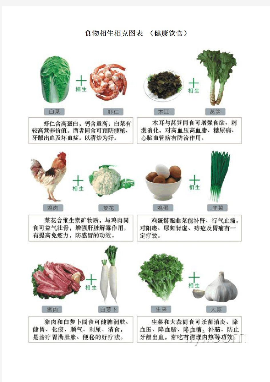 食物相生相克图表