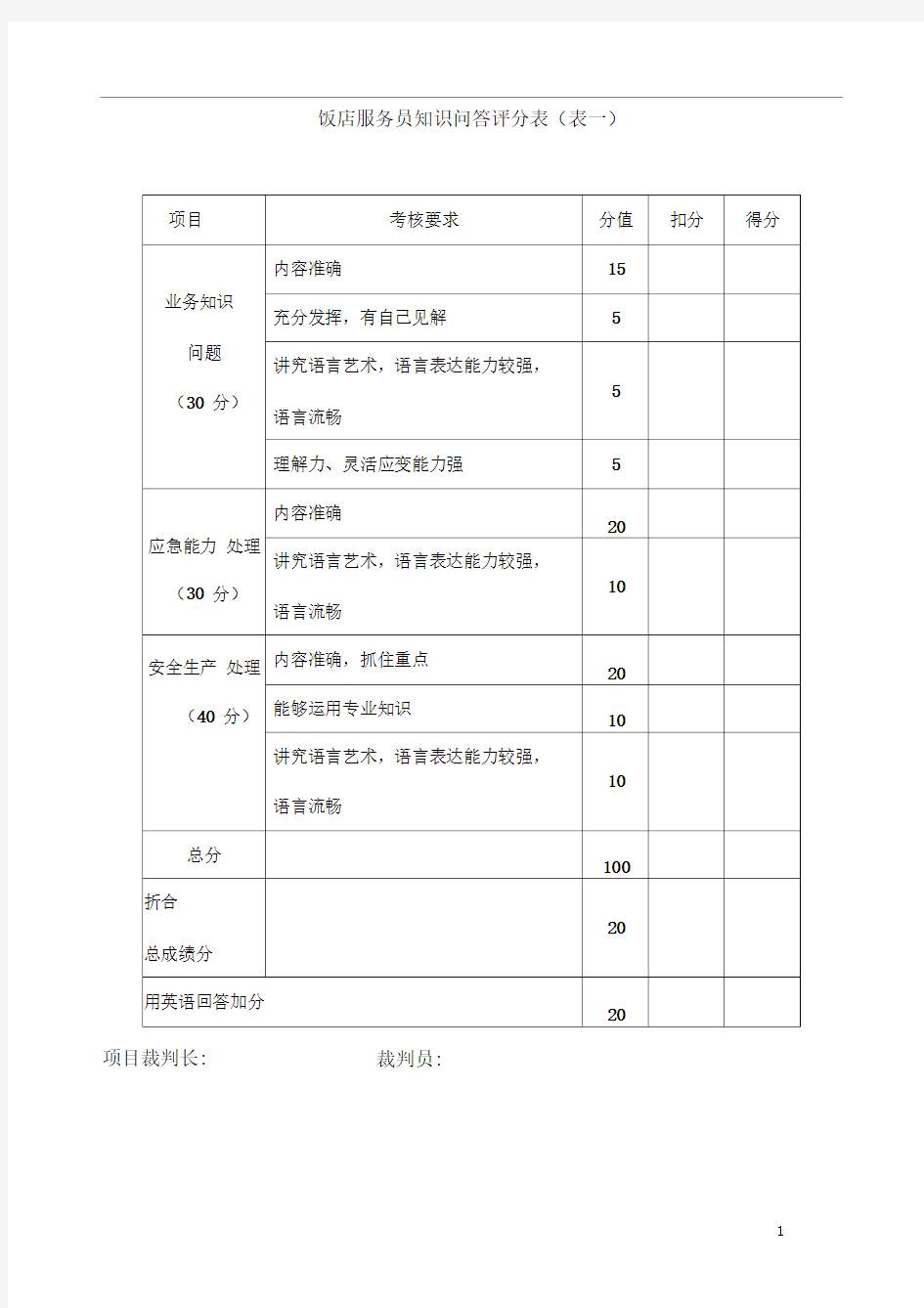 大赛比赛规则和评分标准