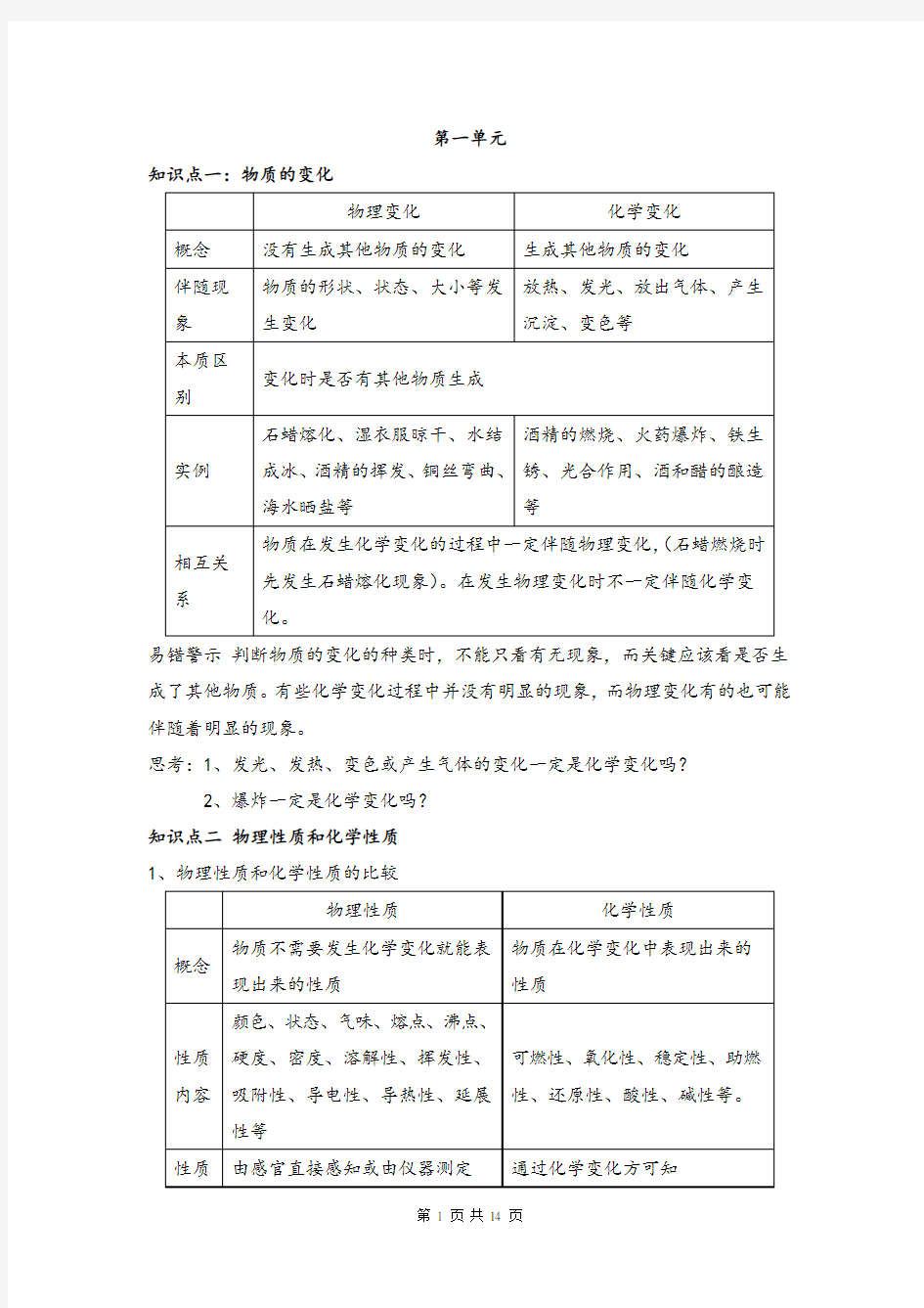 九年级上学期化学期中考试知识点