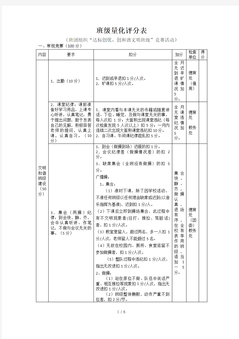 班级量化评分表