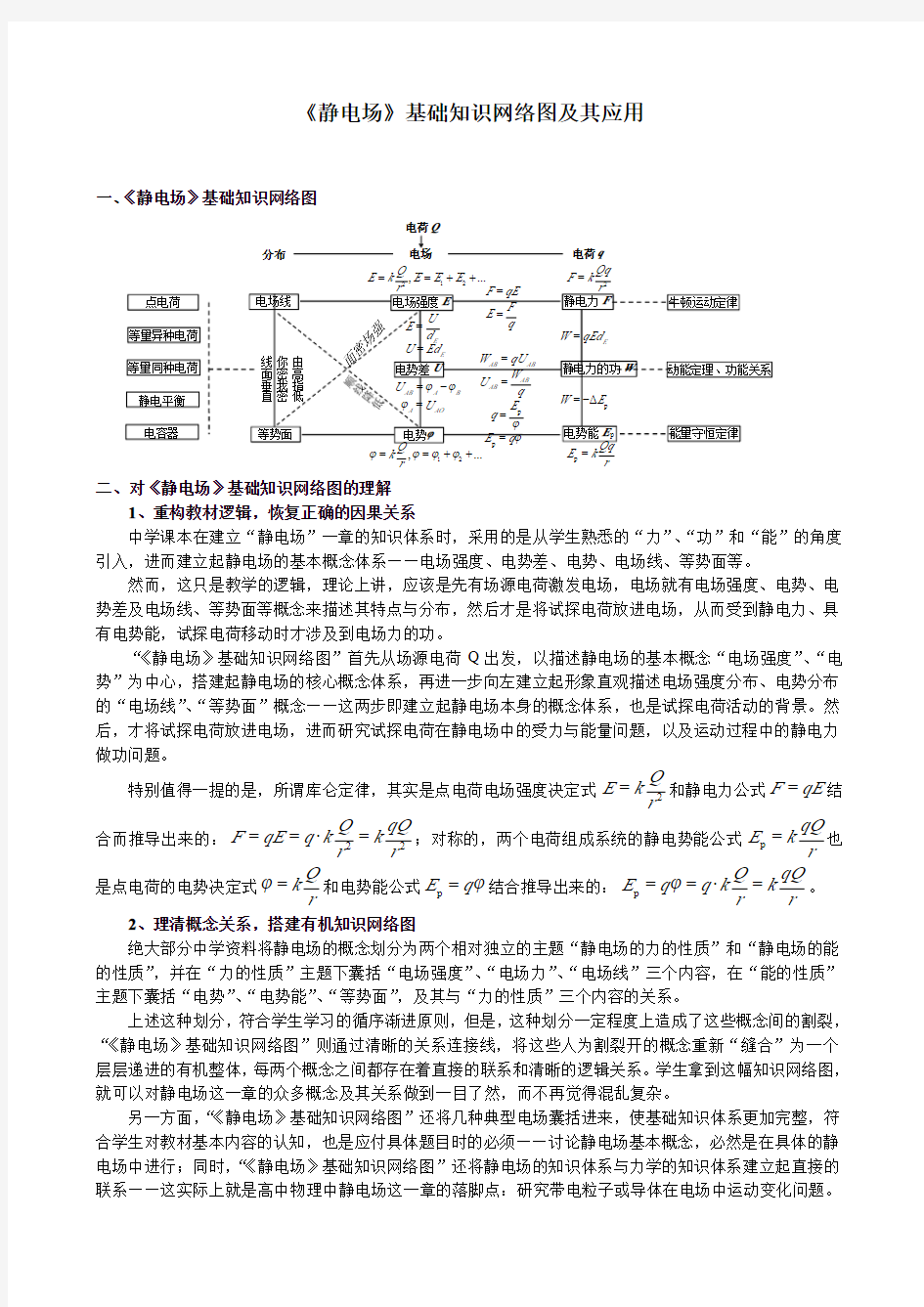 《静电场知识网络图》及其应用