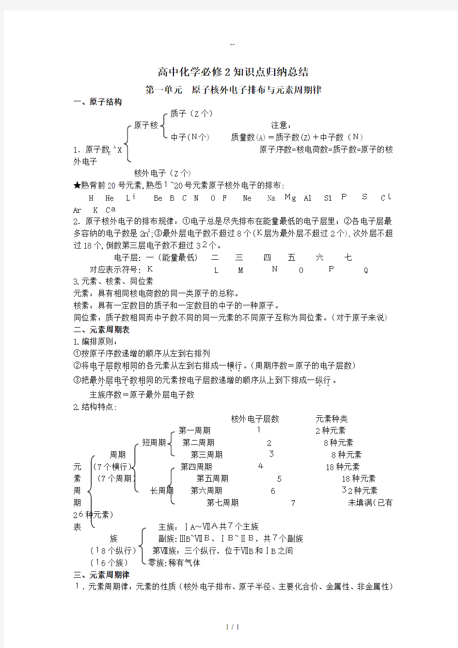 苏教版高中化学必修二知识点总结(专题一、二)